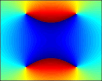 Research picture