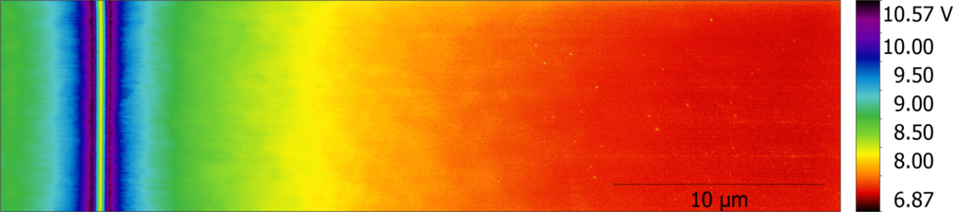 SSRM map of a silicon sample which shows a line purposely irradiated with the FIB (approximately the narrow yellow line on the left part of the image) and the affected area around the irradiated line. The right edge of the image corresponds to unaffected silicon.