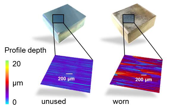 Optical surface characterization of an unused and a worn friction jaw